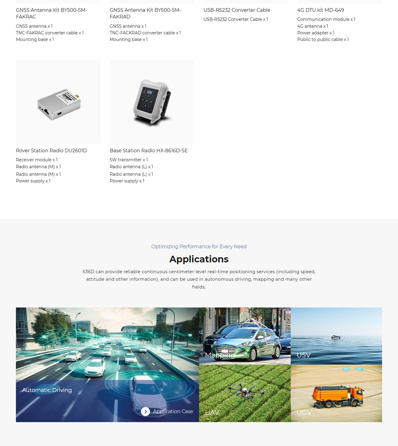 Bynav X36D product overview, positioning capabilities and applications, section 4 of 4