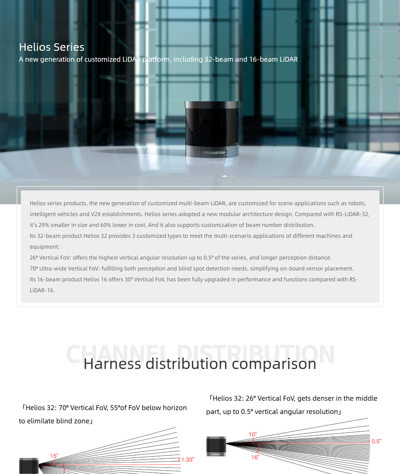 Helios 16 and 32-channel LiDAR family overview, applications and specifications, section 1 of 3