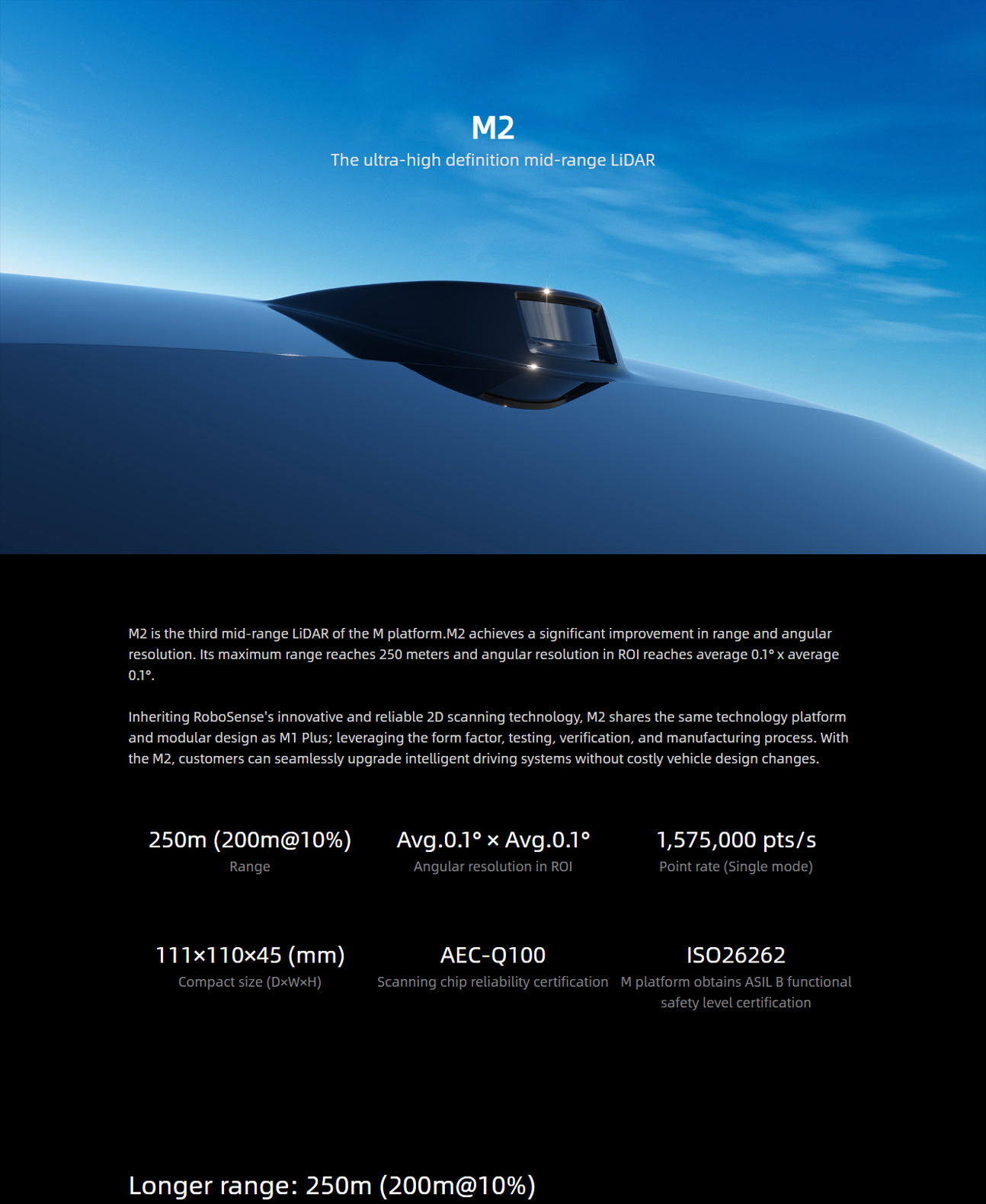 M2 mid-range LiDAR overview, M-series upgrade path and point cloud performance, section 1 of 5