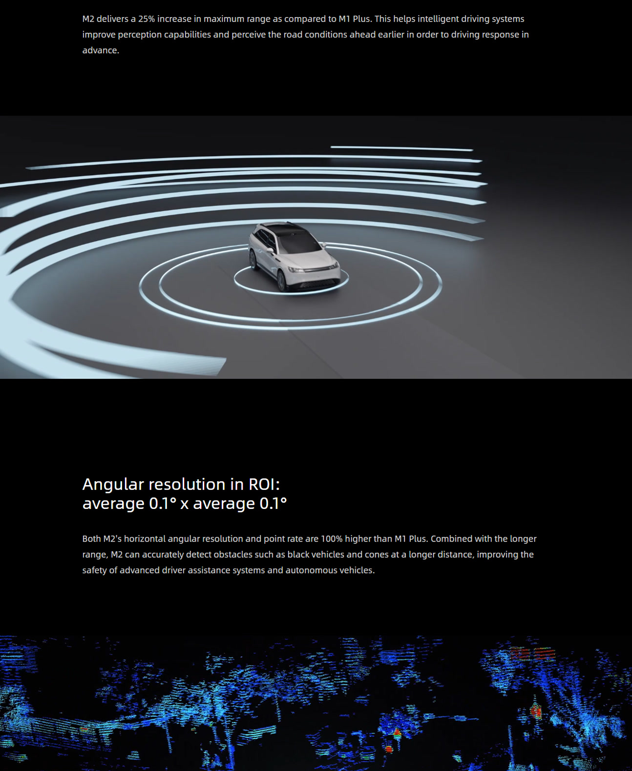 M2 mid-range LiDAR overview, M-series upgrade path and point cloud performance, section 2 of 5