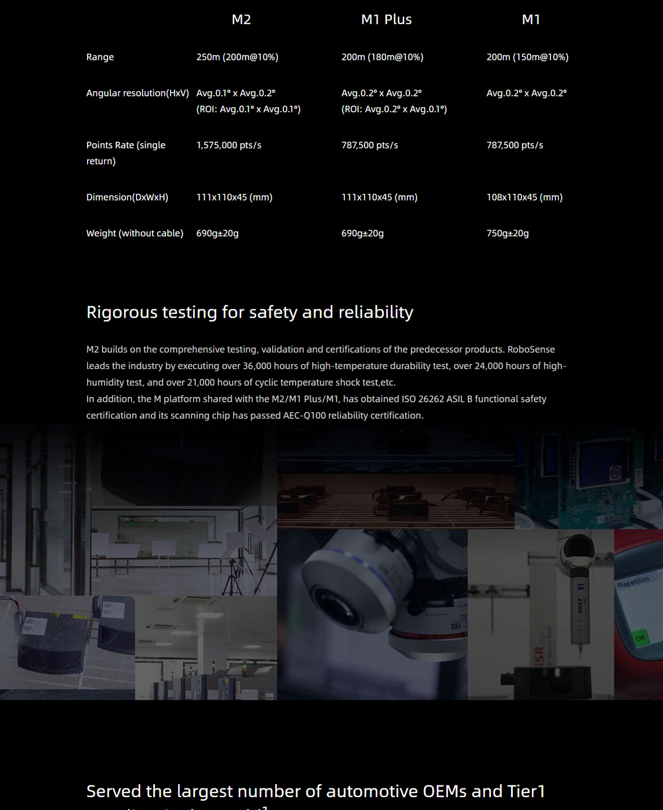 M2 mid-range LiDAR overview, M-series upgrade path and point cloud performance, section 4 of 5